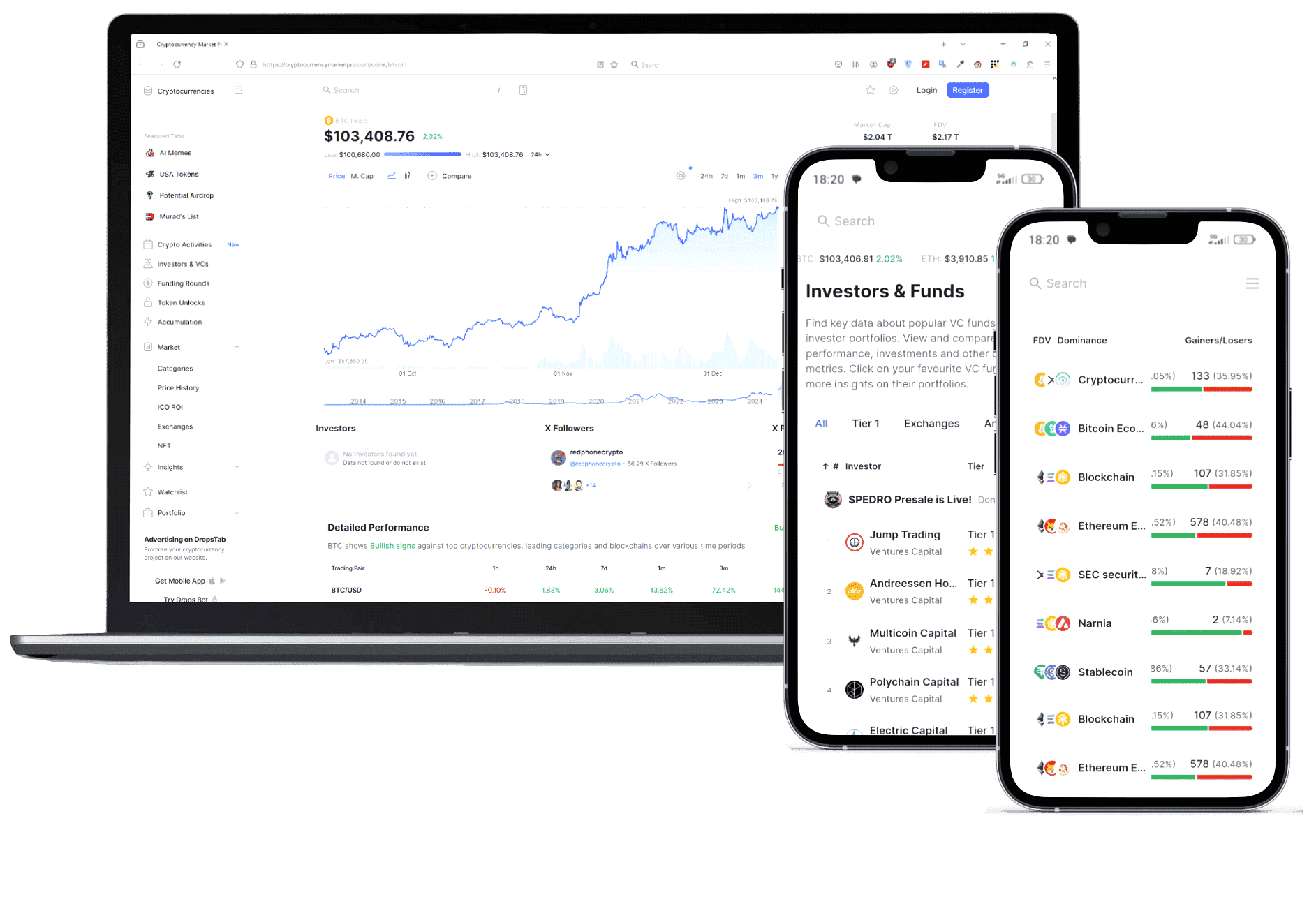 Vietor Tradovín trading platforma